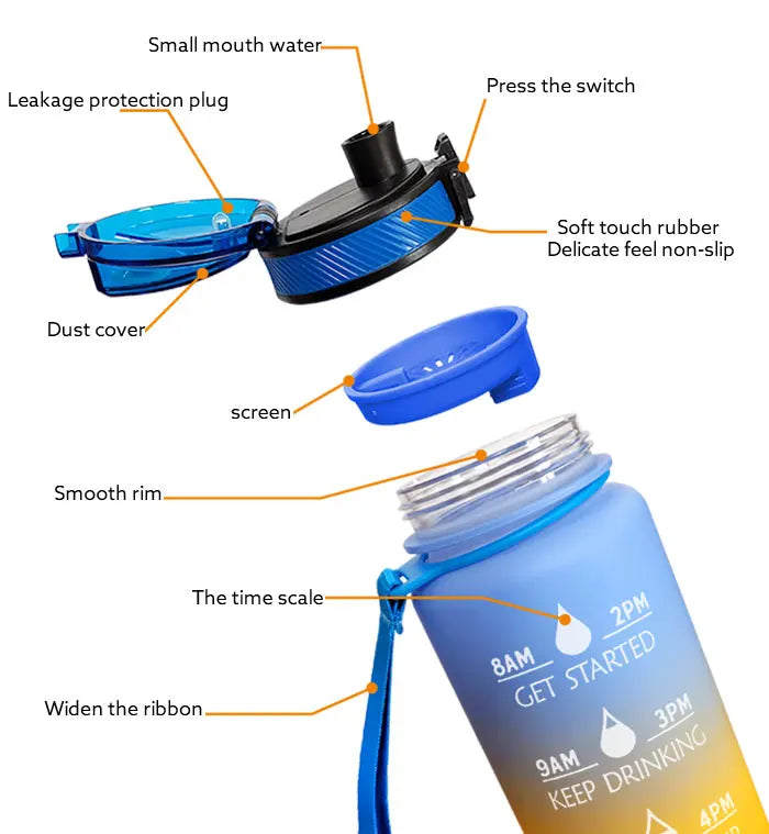 BPA Free Tritan Water Bottle Leak Proof Motivational Water Bottles with Times to Drink for Gym Water Bottles