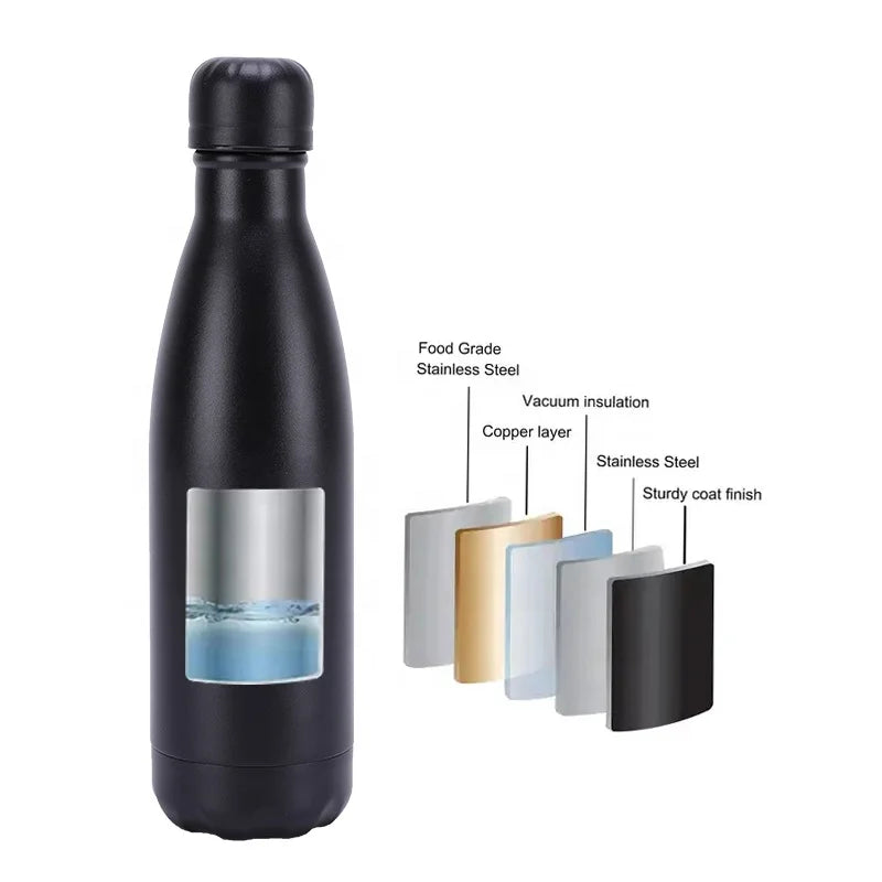 Bpa-free in Stock Double Wall Insulated Tumbler Gym Camping Tour SUS304 Yoga Sport Water Bottles with Lid