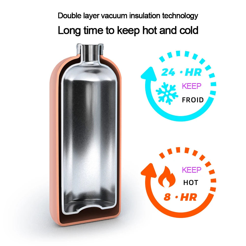 Double Wall Vacuum Insulated Narrow Mouth Stainless Steel Soft Rubber Coated Water Bottles with Custom Logo