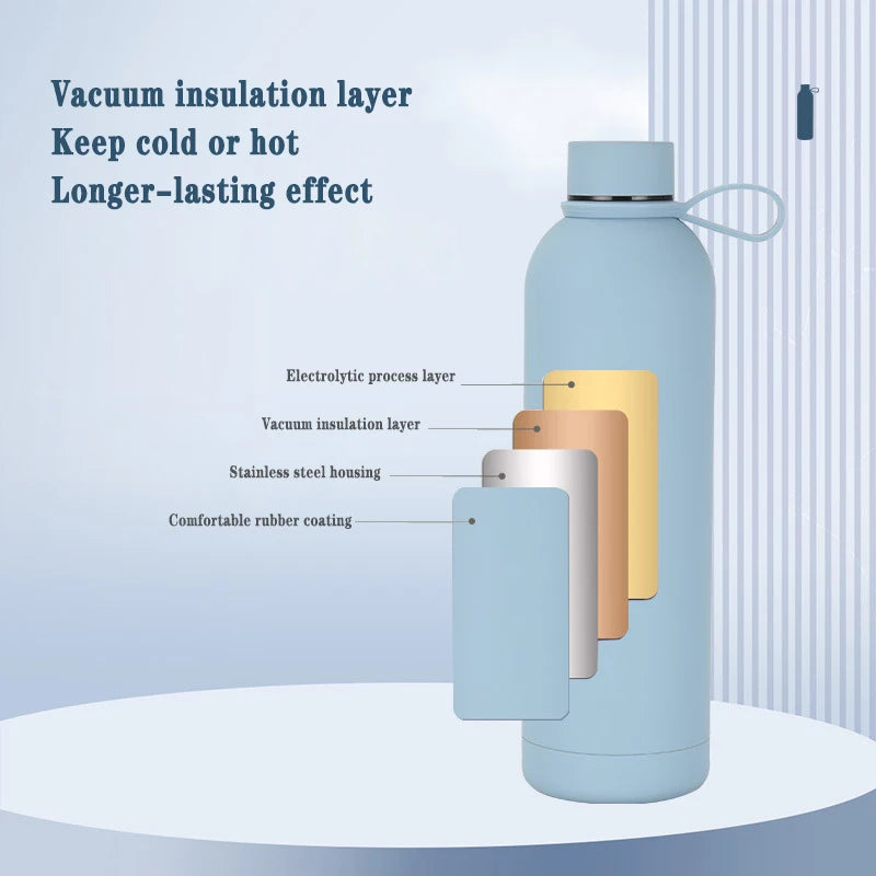 Double Wall Vacuum Insulated Narrow Mouth Stainless Steel Soft Rubber Coated Water Bottles with Custom Logo
