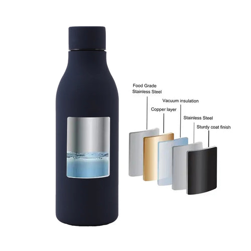 Beauchy 550ml 18oz Stainless Steel Double Wall Vacuum Reusable Water Bottles Eco Friendly BPA-FREE Sports Bottle Cup